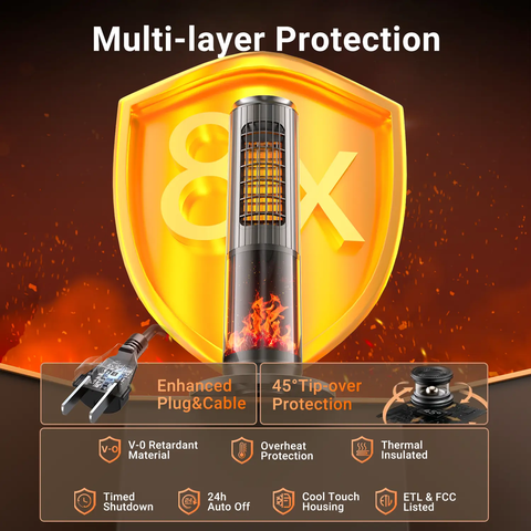 Dolaso 25" PTC Ceramic Tower Space Heater with Thermostat & Remote